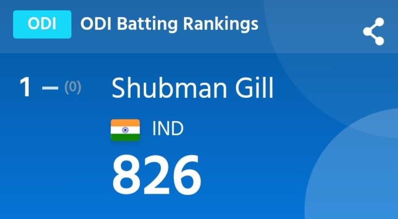 TEST BATTING