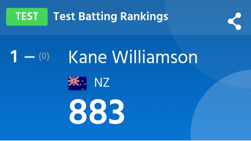 ODI BATTING